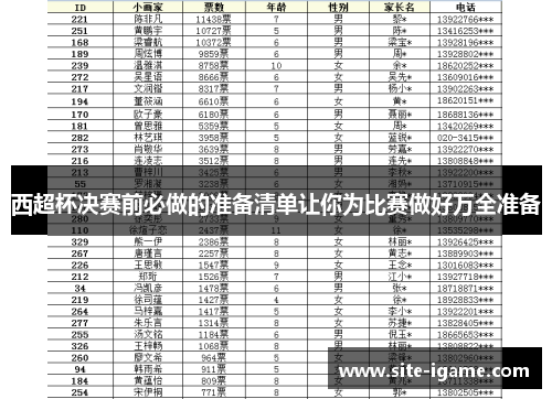 西超杯决赛前必做的准备清单让你为比赛做好万全准备