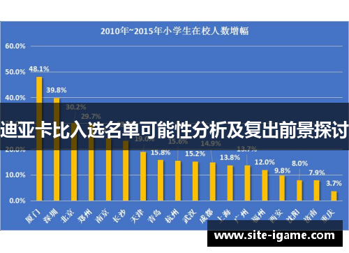 迪亚卡比入选名单可能性分析及复出前景探讨