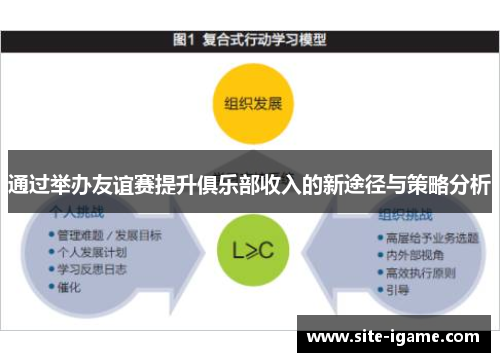 通过举办友谊赛提升俱乐部收入的新途径与策略分析 通过举办友谊赛提升俱乐部收入的新途径与策略分析