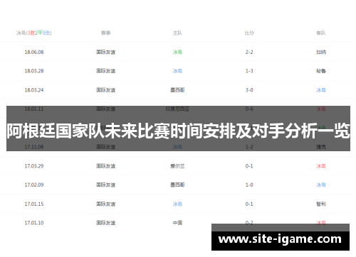 阿根廷国家队未来比赛时间安排及对手分析一览