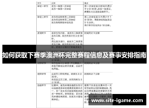 如何获取下赛季澳洲杯完整赛程信息及赛事安排指南 如何获取下赛季澳洲杯完整赛程信息及赛事安排指南