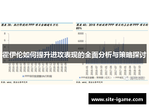 霍伊伦如何提升进攻表现的全面分析与策略探讨