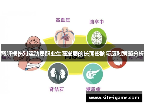 肾脏损伤对运动员职业生涯发展的长期影响与应对策略分析