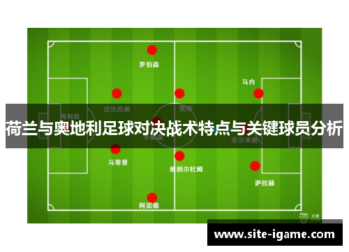 荷兰与奥地利足球对决战术特点与关键球员分析
