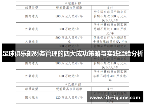 足球俱乐部财务管理的四大成功策略与实践经验分析 足球俱乐部财务管理的四大成功策略与实践经验分析