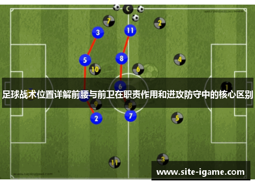 足球战术位置详解前腰与前卫在职责作用和进攻防守中的核心区别 足球战术位置详解前腰与前卫在职责作用和进攻防守中的核心区别