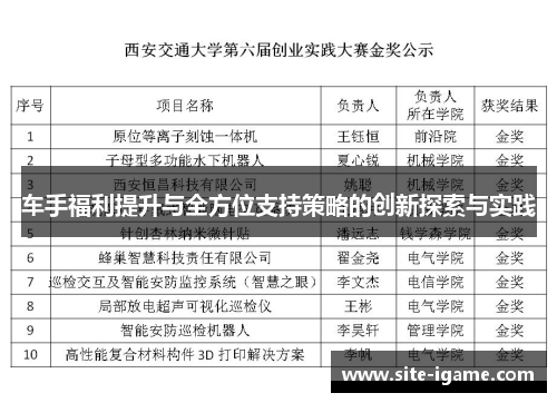 车手福利提升与全方位支持策略的创新探索与实践 车手福利提升与全方位支持策略的创新探索与实践