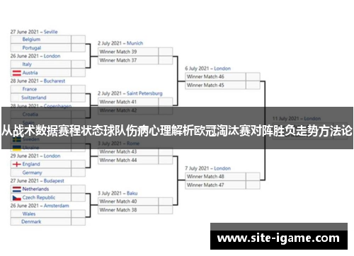从战术数据赛程状态球队伤病心理解析欧冠淘汰赛对阵胜负走势方法论 从战术数据赛程状态球队伤病心理解析欧冠淘汰赛对阵胜负走势方法论