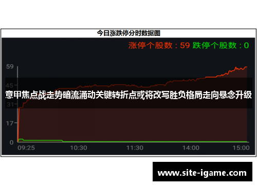 意甲焦点战走势暗流涌动关键转折点或将改写胜负格局走向悬念升级