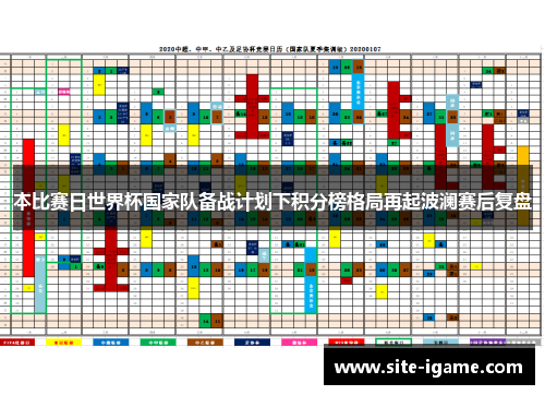 本比赛日世界杯国家队备战计划下积分榜格局再起波澜赛后复盘