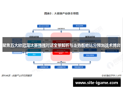 聚焦五大欧冠淘汰赛强强对话全景解析与走势前瞻比分预测战术博弈