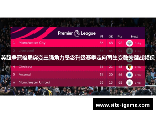 英超争冠格局突变三强角力悬念升级赛季走向再生变数关键战频现