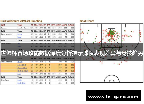 世俱杯赛场攻防数据深度分析揭示球队表现差异与竞技趋势